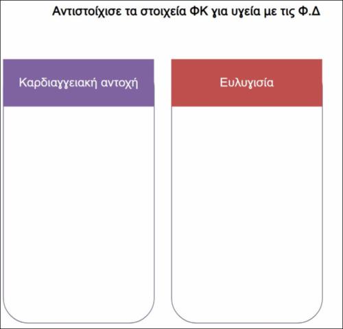Αντιστοιχία ΦΔ με στοιχεία ΦΚ για Υγεία_εικονίδιο