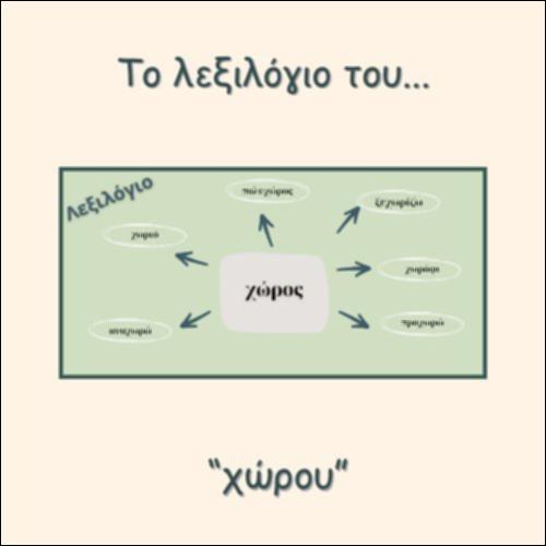 ΤΟ ΛΕΞΙΛΟΓΙΟ ΤΟΥ ΧΩΡΟΥ_icon