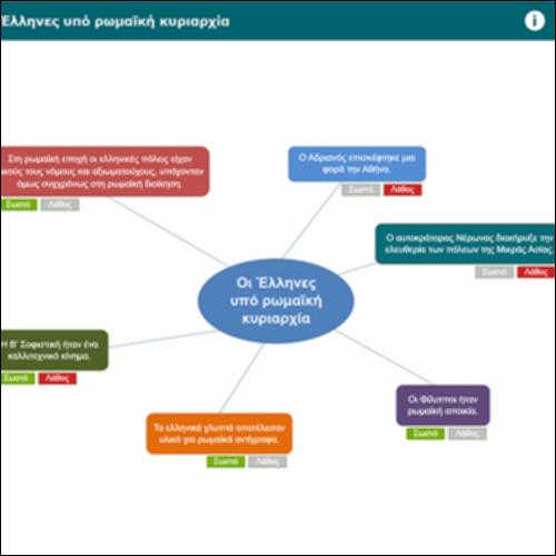 Οι Έλληνες υπό ρωμαϊκή κυριαρχία_icon