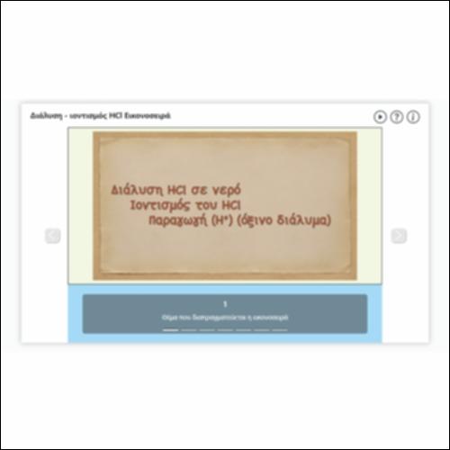 Εικονοσειρά - Διάλυση - Ιοντισμός HCl_icon