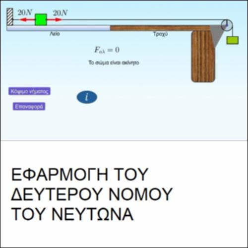 Εφαρμογή του 2ου νόμου του Νεύτωνα_icon