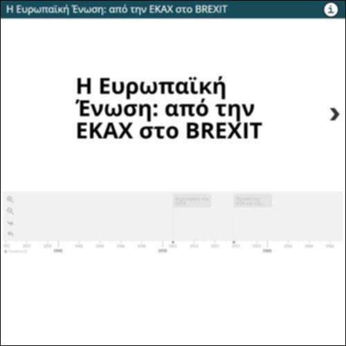 Η Ευρωπαϊκή Ένωση: από την ΕΚΑΧ στο BREXIT_icon