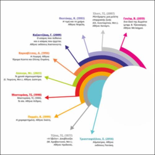 Επέκταση «Γυναίκα: όνειρα και ρόλοι»_icon