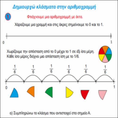 Δημιουργώ κλάσματα στην αριθμογραμμή_icon