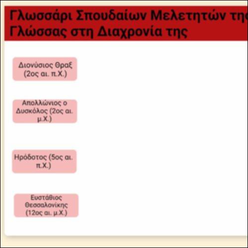 Γλωσσάρι σπουδαίων μελετητών της ελληνικής γλώσσας στη διαχρονία της_icon