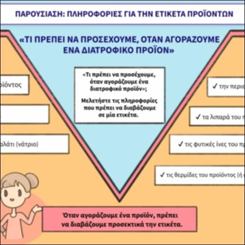 Παρουσίαση: πληροφορίες για την ετικέτα προϊόντων_icon