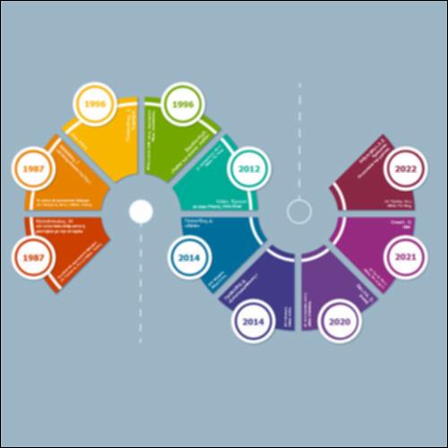 Επέκταση «Το μέλλον της ανθρώπινης περιπέτειας στη λογοτεχνία»_icon