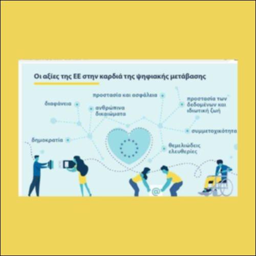 Ψηφιακή μετάβαση και καθημερινές εφαρμογές_icon