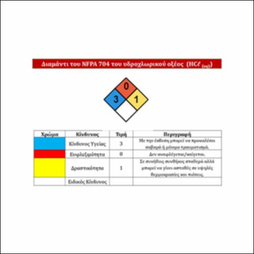 Διαμάντι του NFPA 704 του υδροχλωρικού οξέος (HCl(aq))_icon