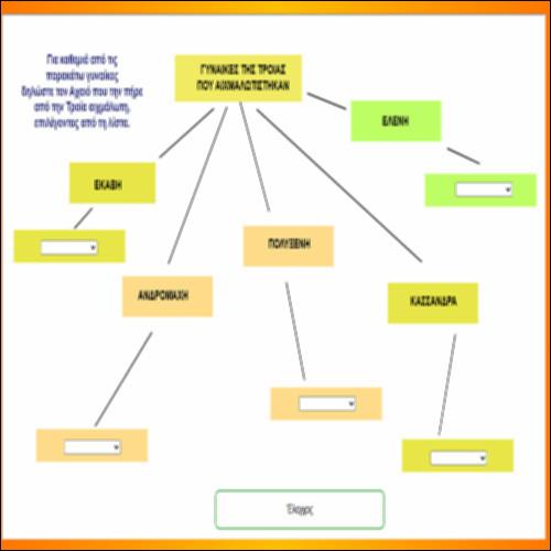 ΑΙΧΜΑΛΩΤΕΣ ΓΥΝΑΙΚΕΣ ΤΗΣ ΤΡΟΙΑΣ_icon