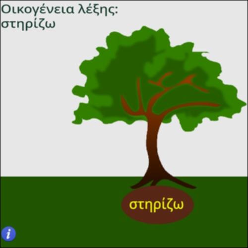Οικογένεια λέξης στηρίζω_icon