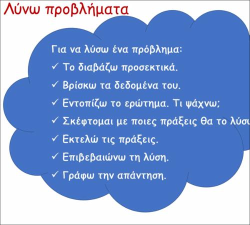 Λύνω προβλήματα με πολυψήφιους αριθμούς_icon