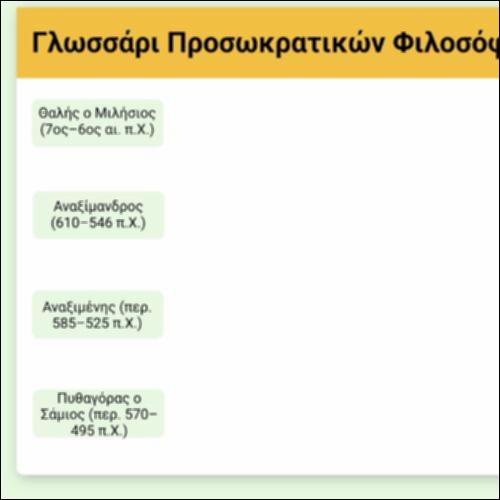 Γλωσσάρι - Προσωκρατικοί φιλόσοφοι_icon