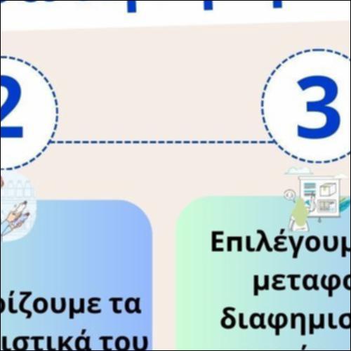 Εννοιολογικός χάρτης για ιδέες προώθησης προϊόντων_icon