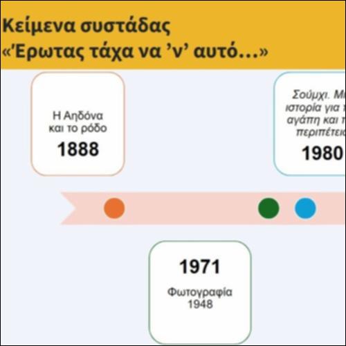 Κείμενα συστάδας «Έρωτας τάχα να ’ν’ αυτό…»_icon