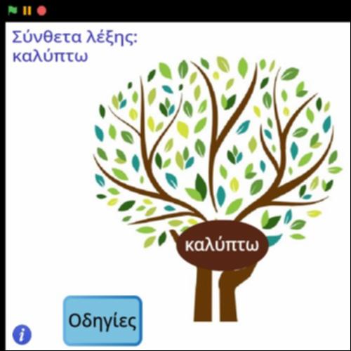 Σχηματισμός σύνθετων λέξεων με τη λέξη 