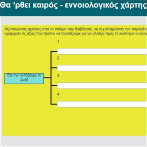 Θα ‘ρθει καιρός - εννοιολογικός χάρτης_icon