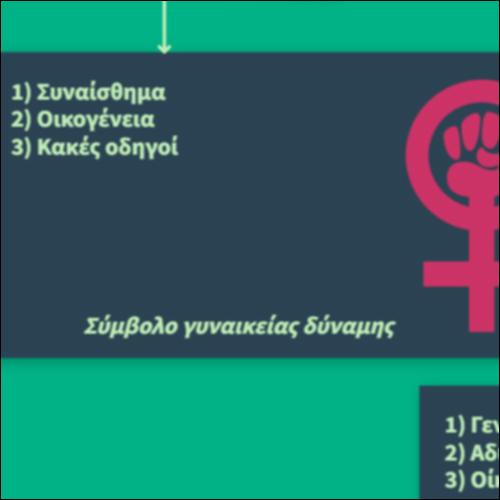 Στερεότυπα και ευάλωτες κοινωνικές ομάδες_icon
