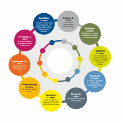 Επέκταση «Το πράσινο και το γκρίζο»_icon