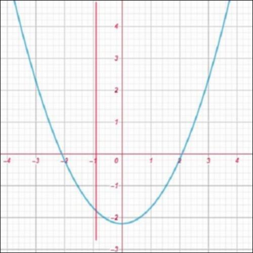 ΚΡΙΤΗΡΙΟ ΚΑΤΑΚΟΡΥΦΗΣ ΕΥΘΕΙΑΣ_icon