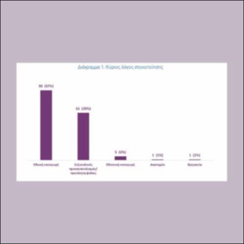 Ρατσιστική βία_icon