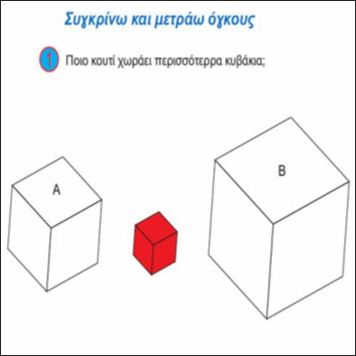 Συγκρίνω και μετράω όγκους_icon