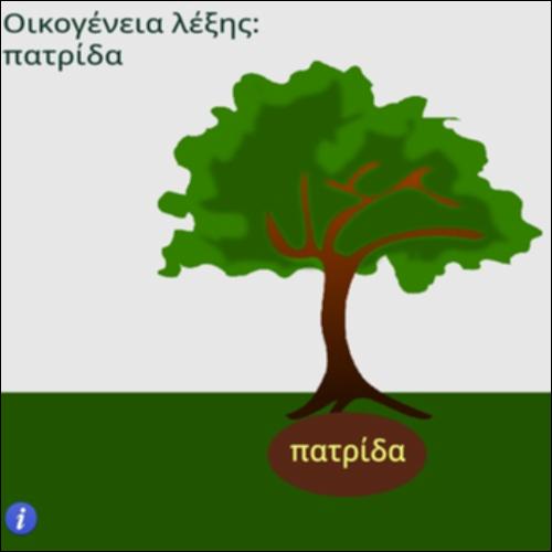 Οικογένεια λέξης πατρίδα_icon
