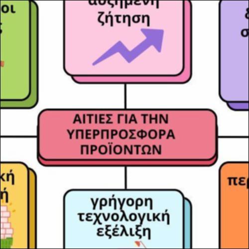 Υπερπροσφορά προϊόντων_εικονίδιο