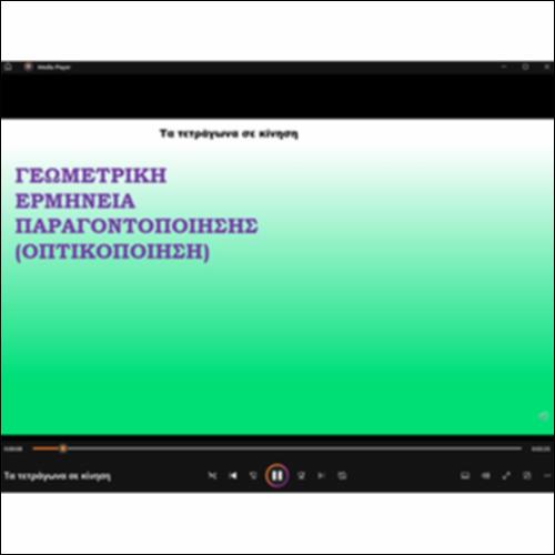 Τετράγωνο αθροίσματος - γεωμετρική απόδειξη - Βίντεο: 