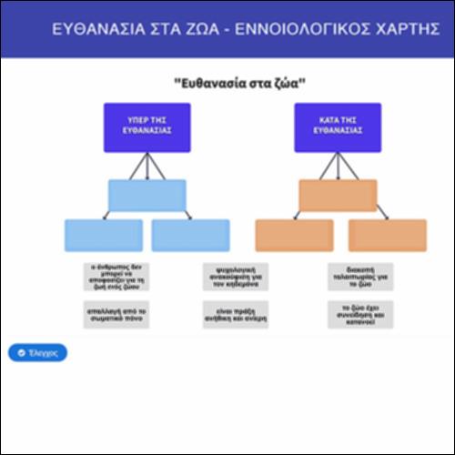 Ευθανασία στα ζώα_icon