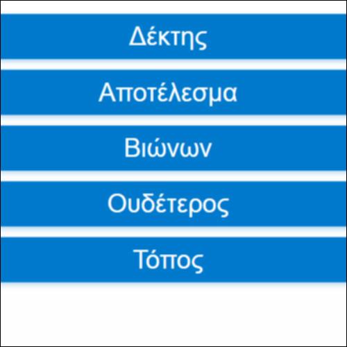 Σημασιολογικοί Ρόλοι Αντικειμένου_icon