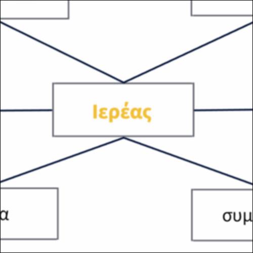 Ο ρόλος του Ιερέα_icon