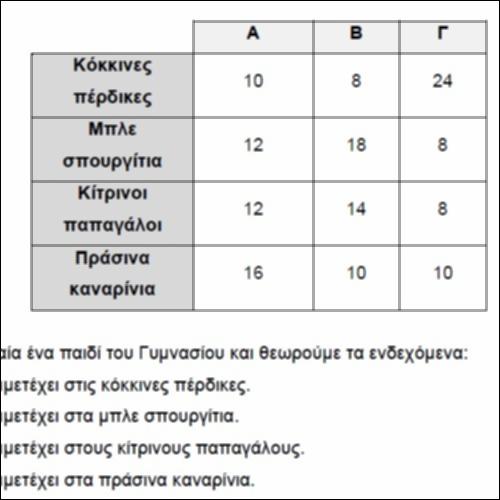 Ομάδες_icon