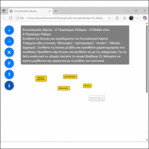 Εννοιολογικός Χάρτης: Α Παγκόσμιος Πόλεμος - Η Ελλάδα στον Α΄Παγκόσμιο Πόλεμο_icon