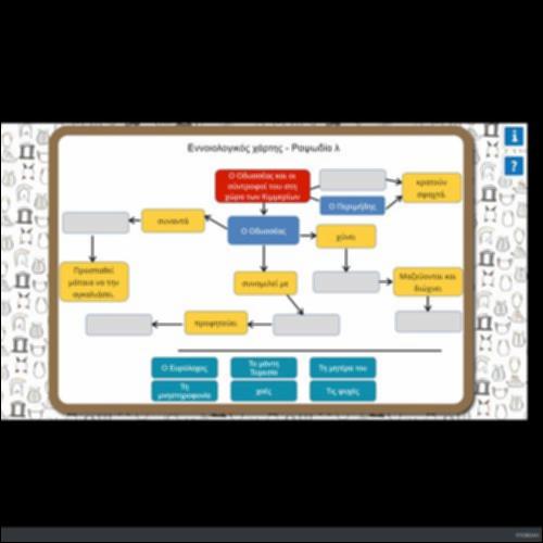 ΕΝΝΟΙΟΛΟΓΙΚΟΣ ΧΑΡΤΗΣ λ_icon