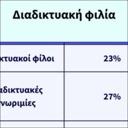 Διαδικτυακή φιλία_icon