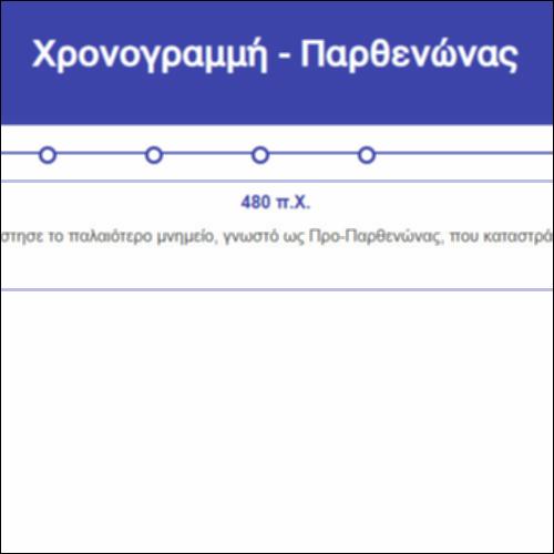Χρονογραμμή - Παρθενώνας_icon