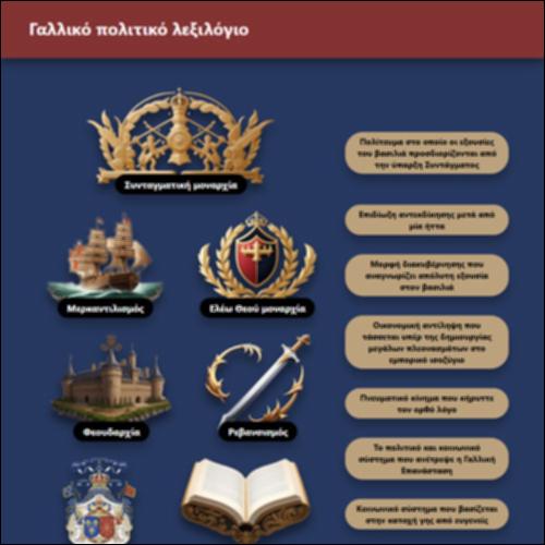 Γαλλικό πολιτικό λεξιλόγιο - Αντιστοίχιση Ιστορικών Όρων_icon