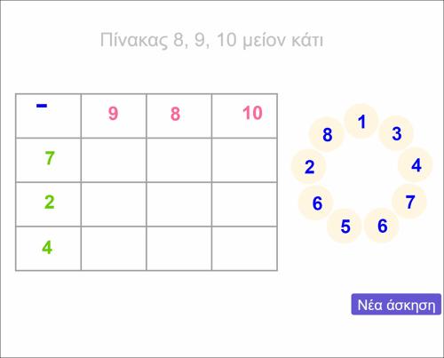 Aρ_Διαφορά αριθμών 0-10_icon