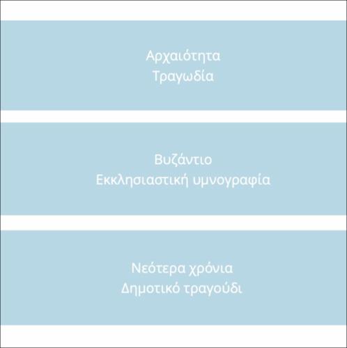 26. Η διαχρονία της γλώσσας στα μοιρολόγια_icon