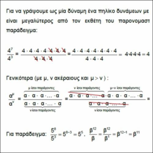 Συζητάμε για το πηλίκο δυνάμεων με την ίδια βάση_icon