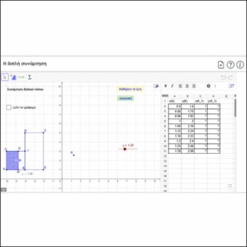 Η διπλή συνάρτηση_icon