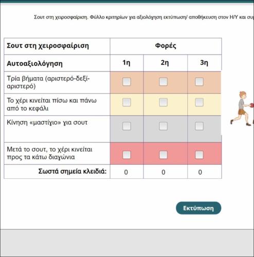 Εκτελώ τα σημεία κλειδιά στο Σουτ στη χειροσφαίριση_icon
