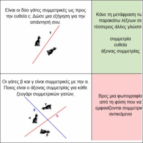 Τρίλιζα στην αξονική συμμετρία_icon