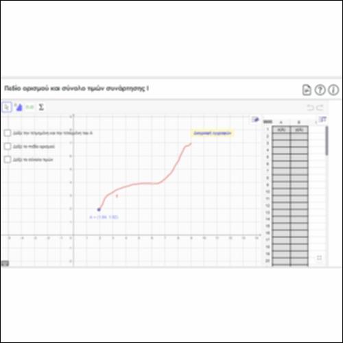 Πεδίο ορισμού και σύνολο τιμών συνάρτησης Ι_icon