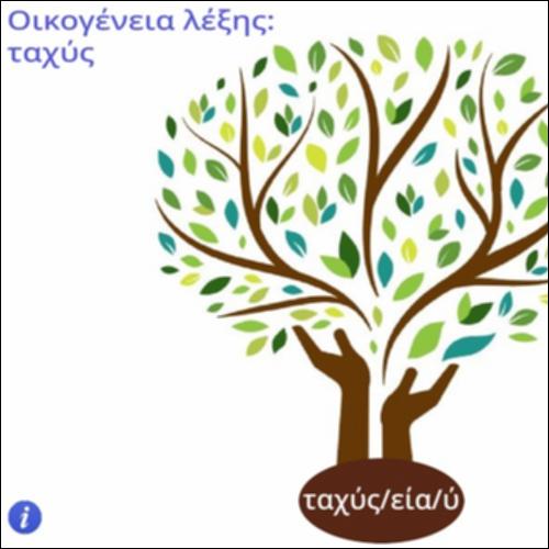 Οικογένεια λέξης 