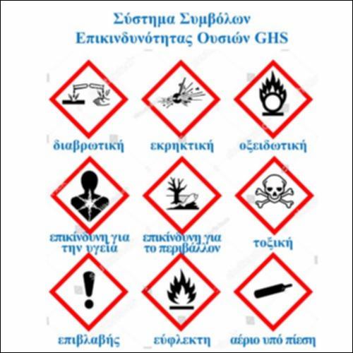 Τα σύμβολα GHS_icon