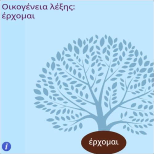 Οικογένεια λέξης 