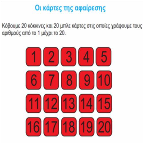 Οι κάρτες της αφαίρεσης_icon