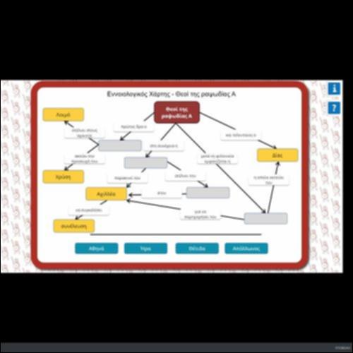 ΕΝΝΟΙΟΛΟΓΙΚΟΣ ΧΑΡΤΗΣ- ΘΕΟΙ ΤΗΣ ΡΑΨΩΔΙΑΣ Α_icon